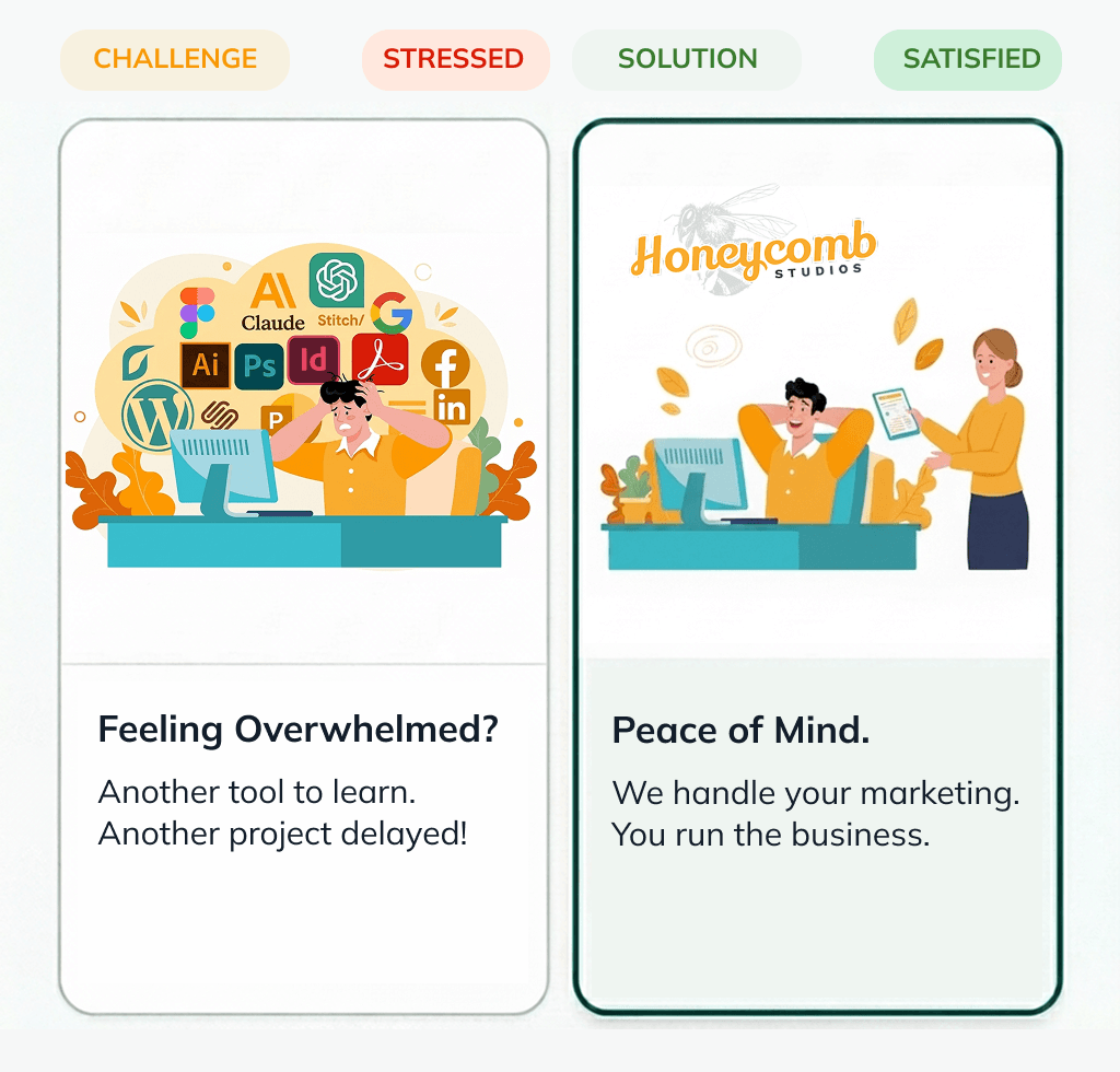Overwhelmed to Stress Free!